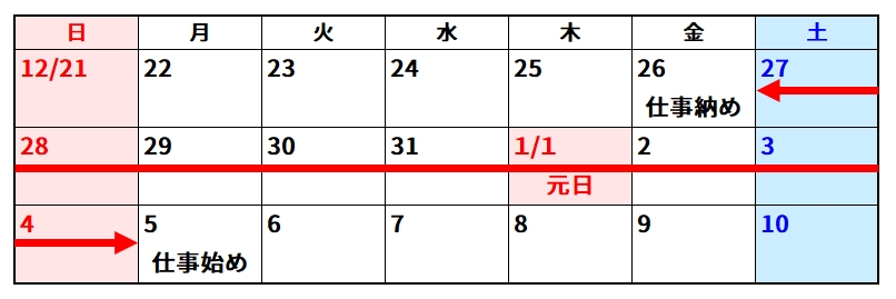年末年始休業のお知らせ